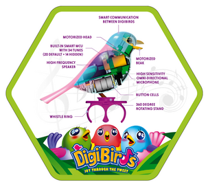 Sjungande fågel Silverlit DigiBirds