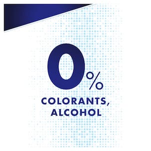 Rakgel Gillette SkinGuard