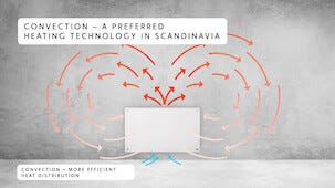 Mill SG2000GLASS Konvektorovn med vifte