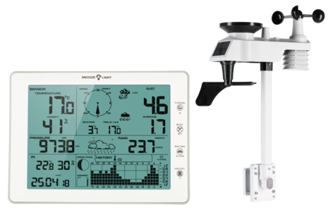 Trådlös väderstation med USB