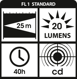 Pannlampa Silva Tipi