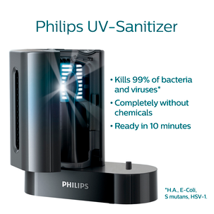 Philips Sonicare ProtectiveClean 5100 eltandborste, HX6850/57