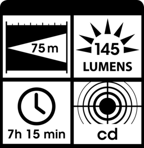 Pannlampa Silva X-Trail Plus