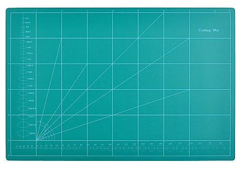 Skärmatta 45 x 30 cm