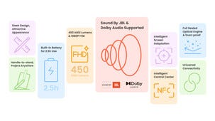 Yaber T2 Plus bärbar Full HD LCD projektor med NFC och JBL