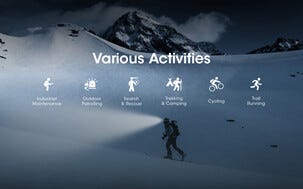 Nitecore NU50 laddningsbar pannlampa, 1400 lumen